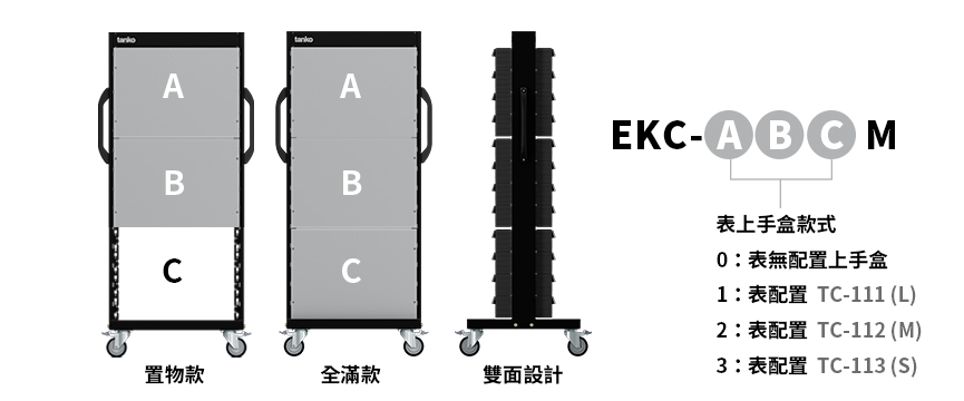 挑選全滿款或置物款